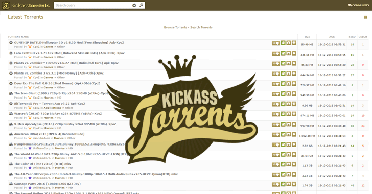 Kickass Torrent – All Things You Need to Know About Kickass Torrent